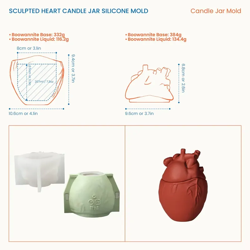 แม่พิมพ์เทียนรูปหัวใจแบบมีฝาปิ - Candle Molds บทวิจารณ์และราคา